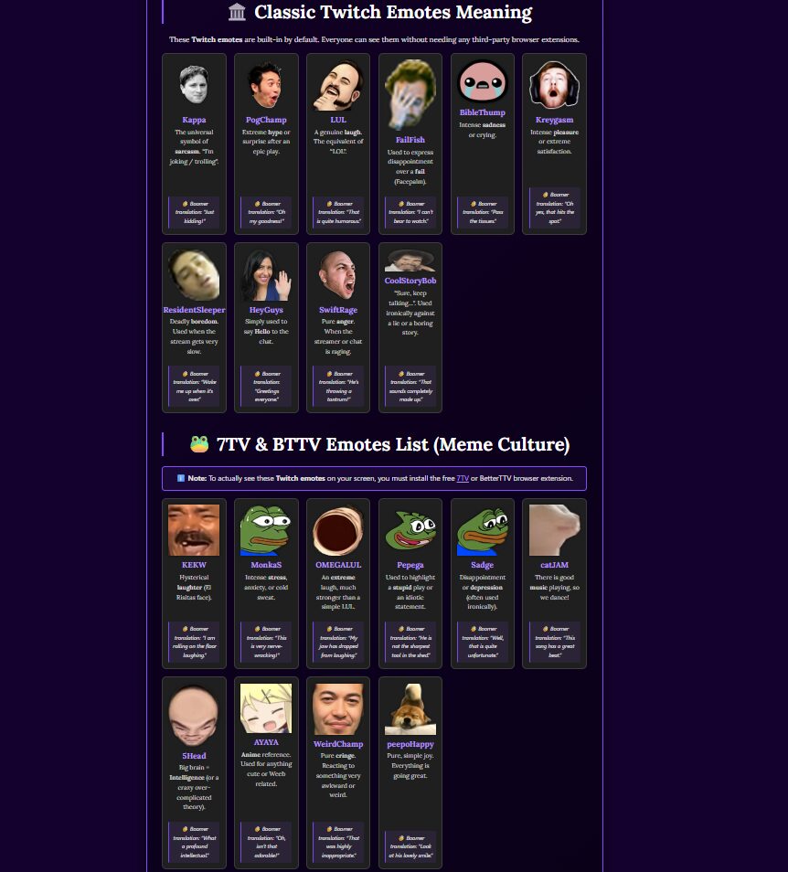 Aperçu des emotes Twitch les plus populaires